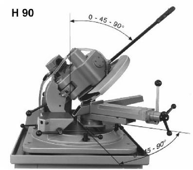 Compound angle cuts,notching,acute angles,slitting of tubes,sections or channels.