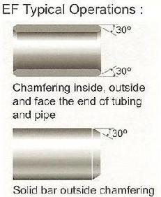 Chamfering inside,outside and face the end of tubing and pipe, solid bar outside chamfering